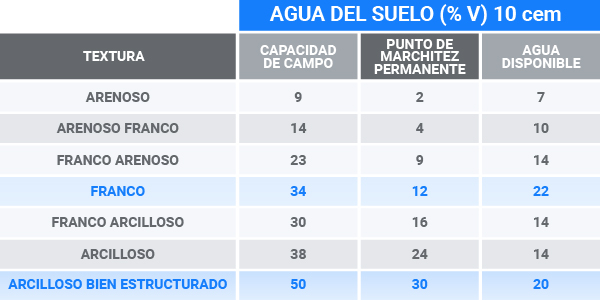 TABLA_WEB_HIGO_V1_600X300_72DPI-01.jpg