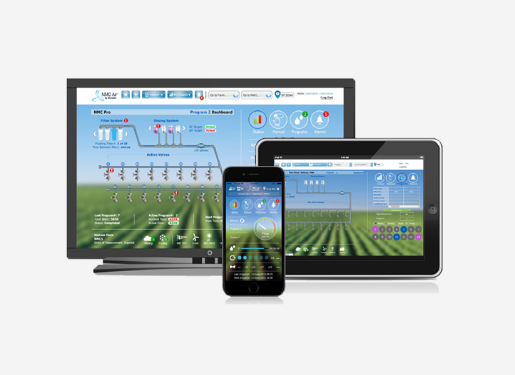 Digital Farming