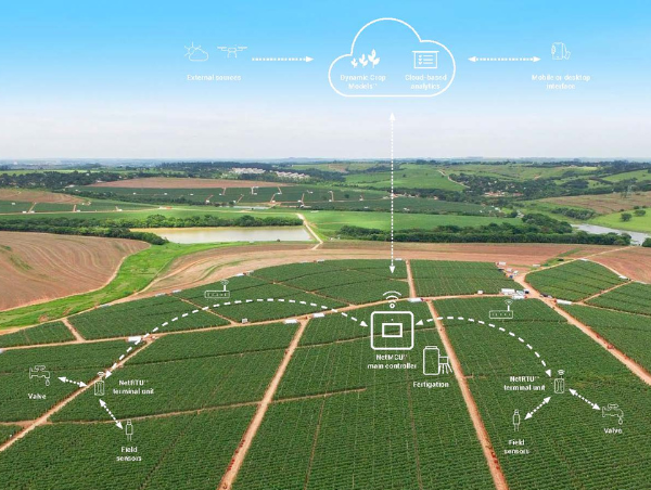 GreenTech